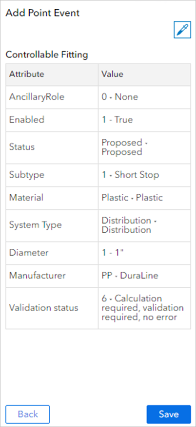 Event attributes Event attributes